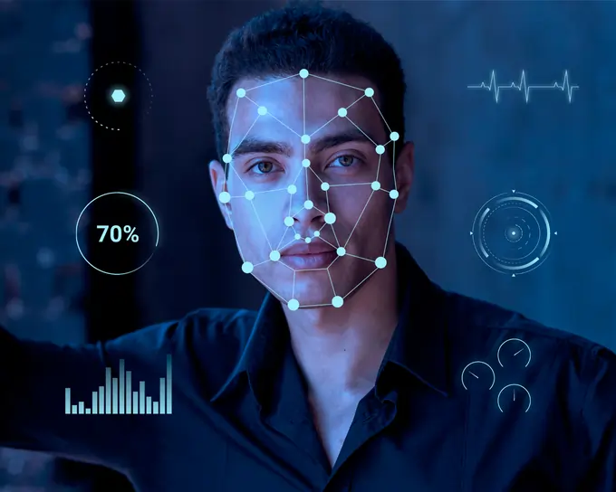 AI detection and AI human detection capabilities