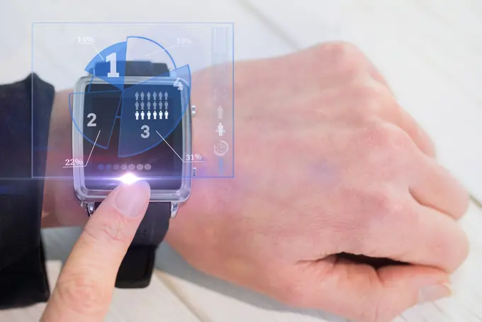 Reliable Remote Control through the App